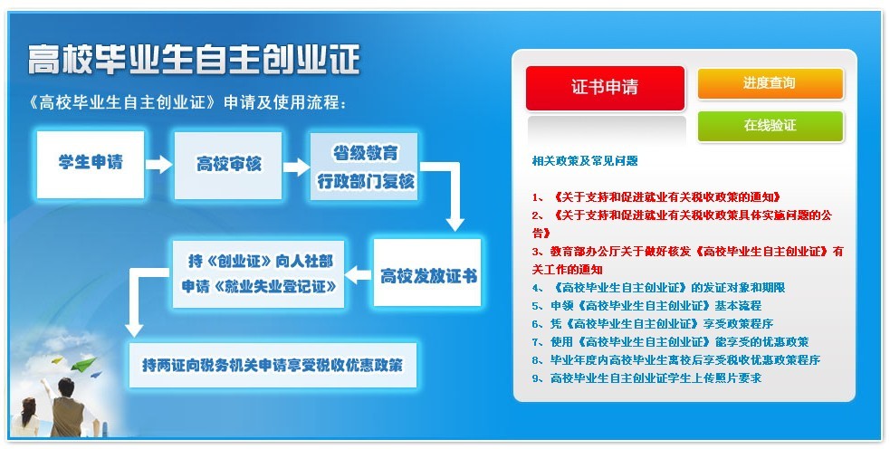 《高校毕业生自主创业证》申请及使用流程